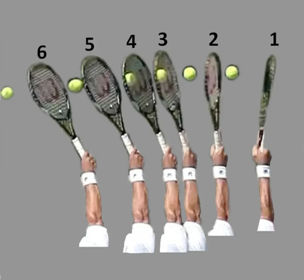 Slice Serve (Giao bóng xoáy ngang): Góc độ khó chịu